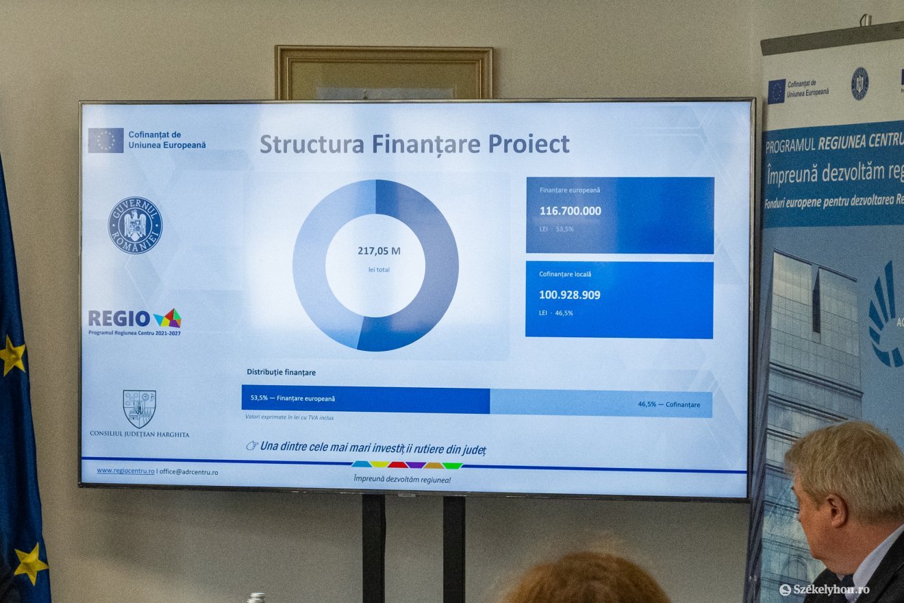 &bullet;  Fotó: Borbély Fanni