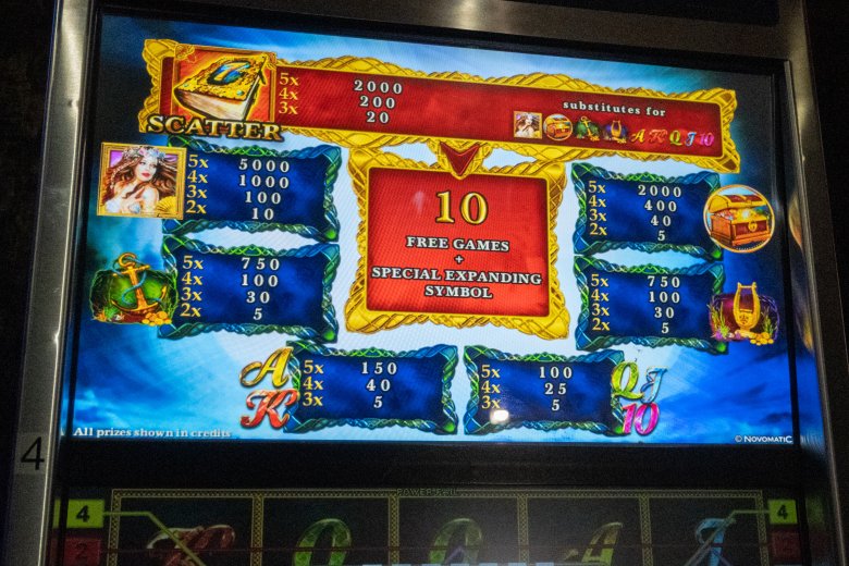 Kitiltják a szerencsejátékgépeket az egyik partiumi megyeszékhely területéről