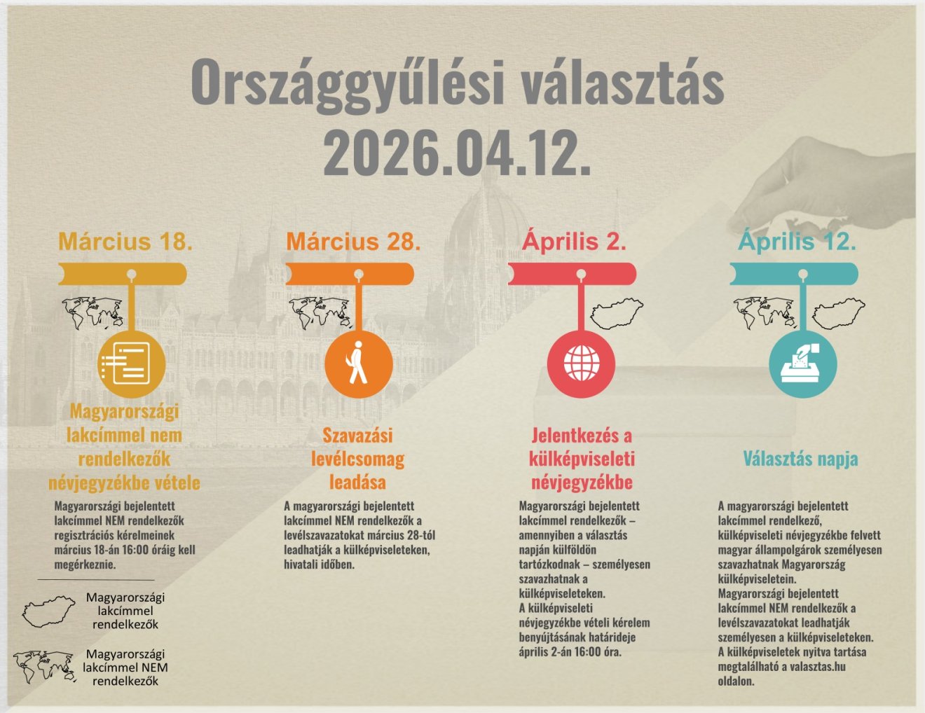 &bullet;  Fotó: Magyarország Csíkszeredai Főkonzulátusa