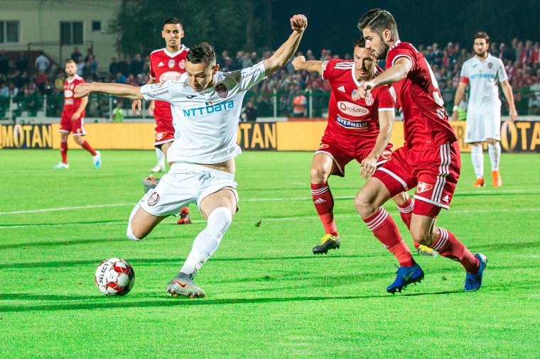 Kupasorsolás CFR-szemüvegen keresztül