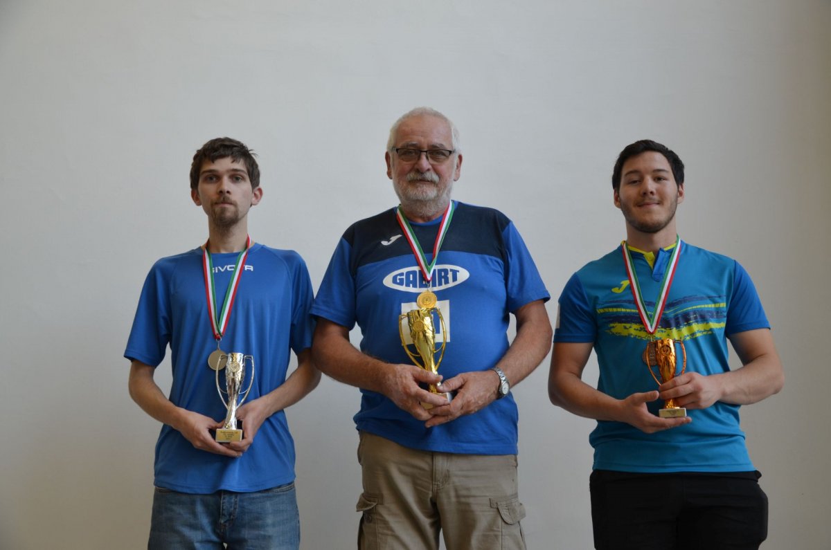 &bullet;  Fotó: sectorball.hu