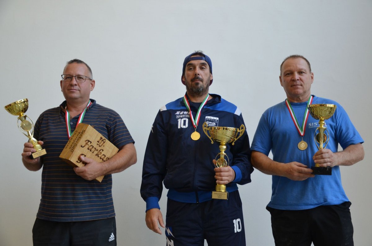 &bullet;  Fotó: sectorball.hu