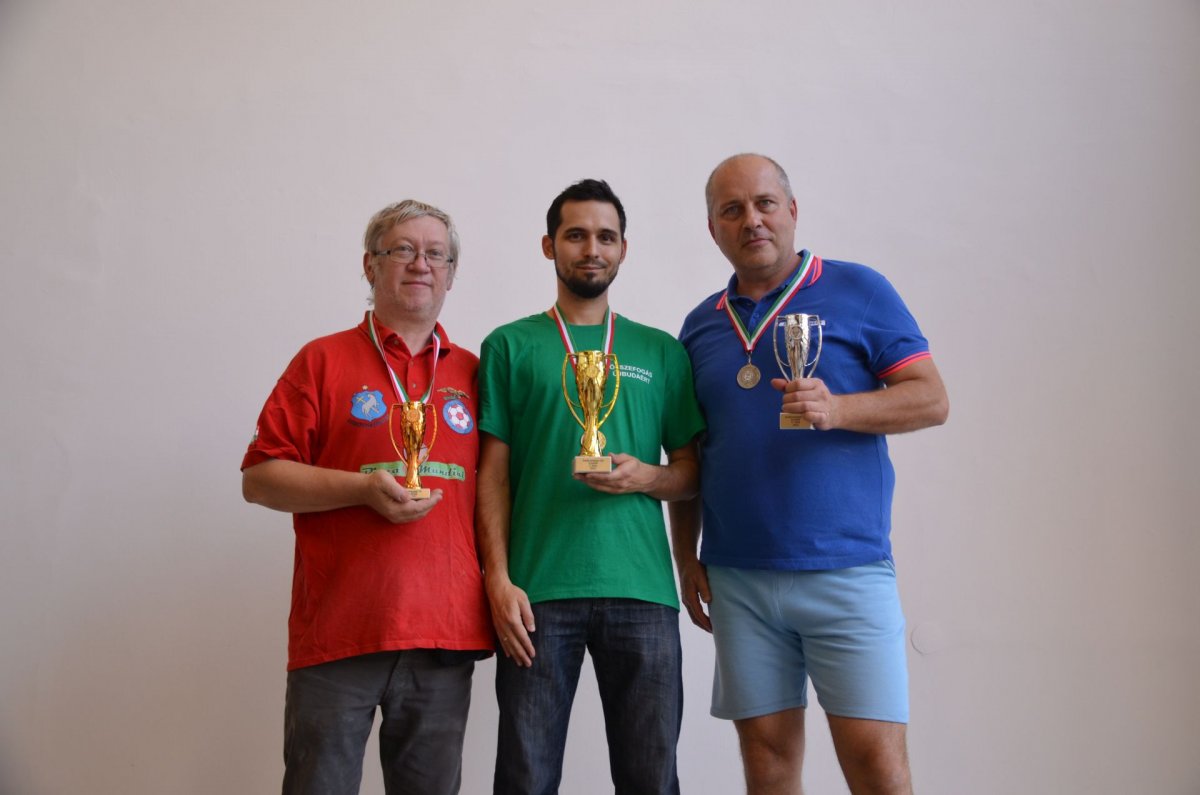 &bullet;  Fotó: sectorball.hu