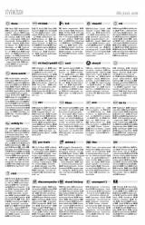 Csíki Hírlap XI. évfolyam 125. szám