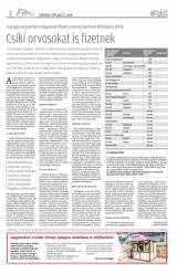 Csíki Hírlap XI. évfolyam 144. szám