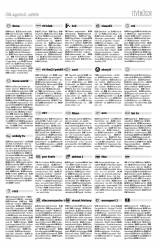 Csíki Hírlap XI. évfolyam 150. szám