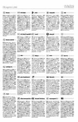 Csíki Hírlap XI. évfolyam 150. szám