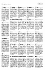 Csíki Hírlap XI. évfolyam 150. szám