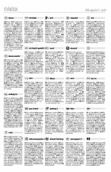 Csíki Hírlap XI. évfolyam 155. szám