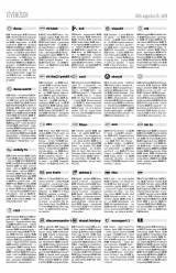Vásárhelyi Hírlap X. évfolyam, 164. szám