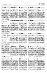 Csíki Hírlap XI. évfolyam 164. szám