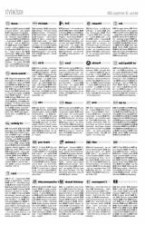 Vásárhelyi Hírlap X. évfolyam, 174. szám