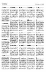 Csíki Hírlap XI. évfolyam 174. szám
