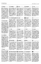 Csíki Hírlap XI. évfolyam 194. szám