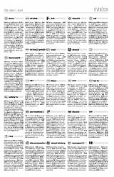 Csíki Hírlap XI. évfolyam 194. szám