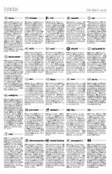 Csíki Hírlap XI. évfolyam 194. szám
