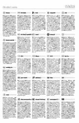 Csíki Hírlap XI. évfolyam 194. szám