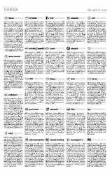 Gyergyói Hírlap VII. évfolyam 204. szám