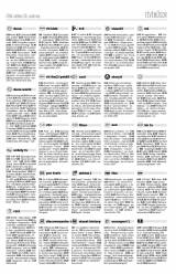 Gyergyói Hírlap VII. évfolyam 209. szám