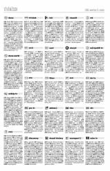 Csíki Hírlap XI. évfolyam 214. szám