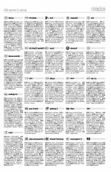 Csíki Hírlap XI. évfolyam 219. szám