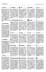 Krónika XVIII. évfolyam, 224. szám