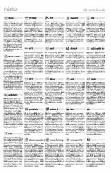Vásárhelyi Hírlap X. évfolyam, 224. szám