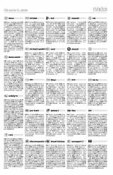 Vásárhelyi Hírlap X. évfolyam, 247. szám