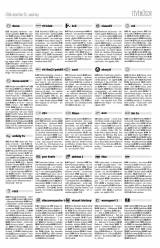 Vásárhelyi Hírlap X. évfolyam, 247. szám