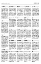 Csíki Hírlap XI. évfolyam 247. szám