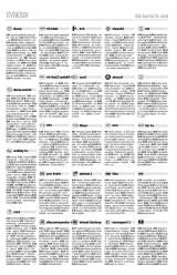 Gyergyói Hírlap VII. évfolyam 247. szám
