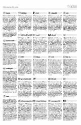 Csíki Hírlap XI. évfolyam 251. szám
