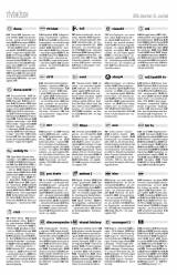 Csíki Hírlap XI. évfolyam 251. szám