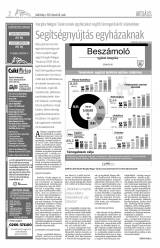 Csíki Hírlap XII. évfolyam 40. szám