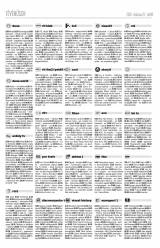 Erdélyi Napló XVII. évfolyam, 12. szám
