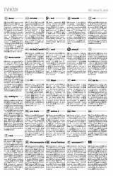 Erdélyi Napló XVII. évfolyam, 12. szám