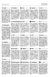 Csíki Hírlap XII. évfolyam 80. szám