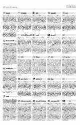 Csíki Hírlap XII. évfolyam 80. szám