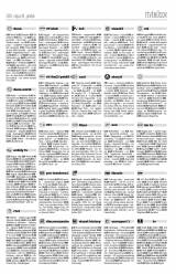 Csíki Hírlap XII. évfolyam 94. szám