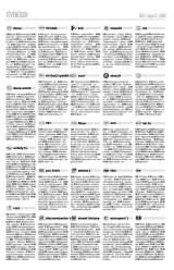 Gyergyói Hírlap VIII. évfolyam 94. szám