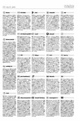 Gyergyói Hírlap VIII. évfolyam 94. szám