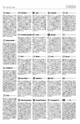 Csíki Hírlap XII. évfolyam, 99. szám