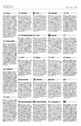 Vásárhelyi Hírlap XI. évfolyam, 103. szám
