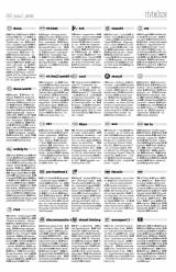 Vásárhelyi Hírlap XI. évfolyam, 103. szám