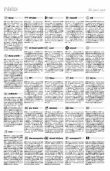 Erdélyi Napló XVII. évfolyam, 22. szám