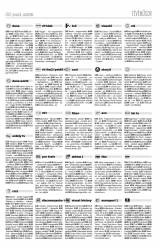 Erdélyi Napló XVII. évfolyam, 22. szám