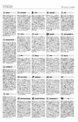 Csíki Hírlap XII. évfolyam, 112. szám