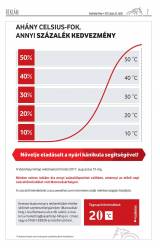 Vásárhelyi Hírlap XI. évfolyam, 114. szám