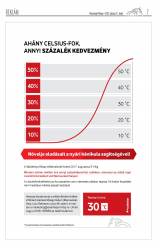 Vásárhelyi Hírlap XI. évfolyam, 120. szám