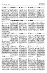 Vásárhelyi Hírlap XI. évfolyam, 142. szám